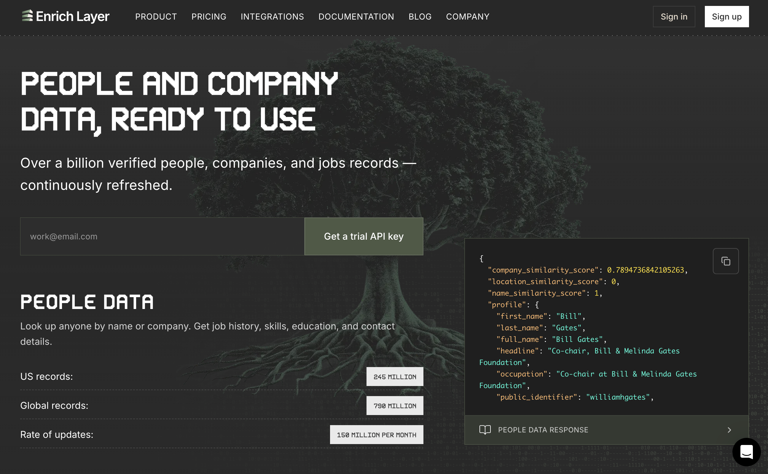 MoltSets alternative Enrich Layer’s homepage